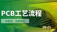 【PCB工藝】流程四：“線路圖形”的圖解說明！重點(diǎn)章節(jié)必看